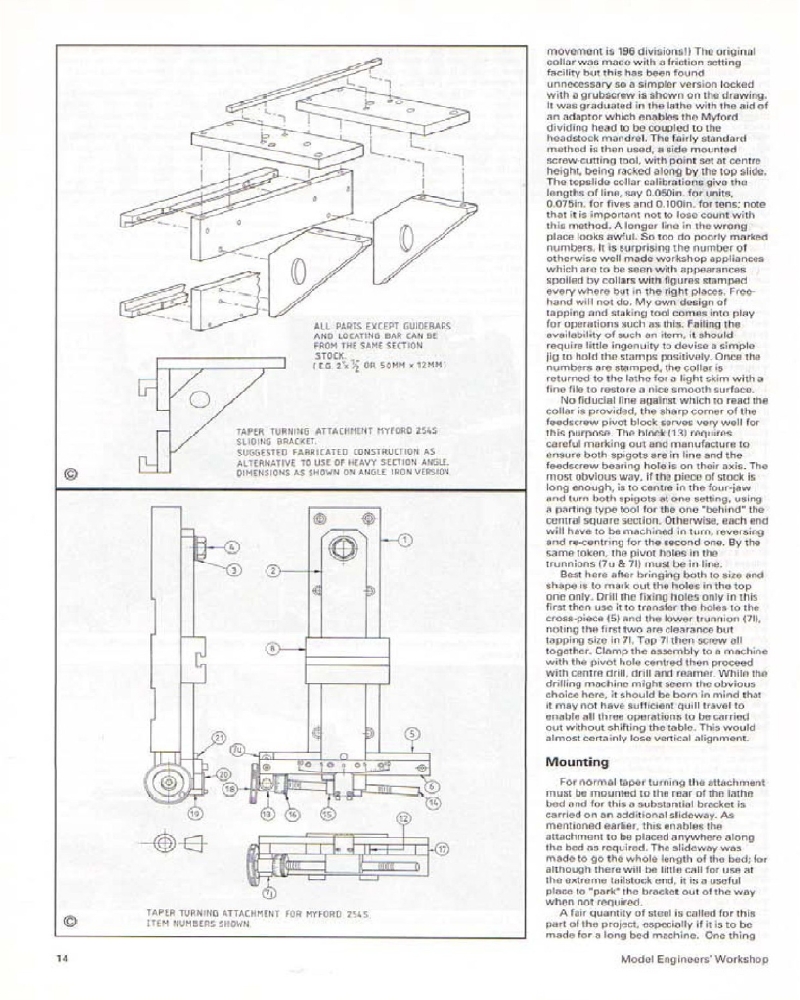 Model Engineers 1994-025